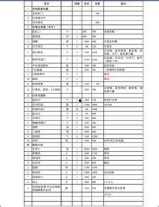 我真笨 明星价格表,明星收入背后的真相